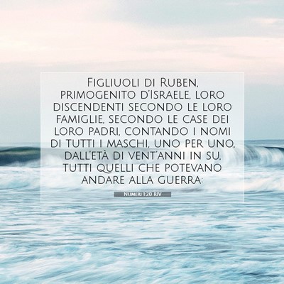 Numeri 1:20 Versetto della Bibbia Spiegato