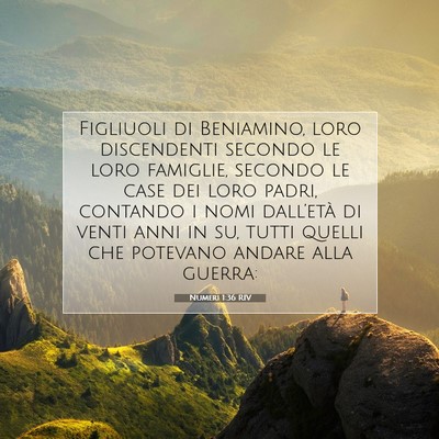 Numeri 1:36 Versetto della Bibbia Spiegato