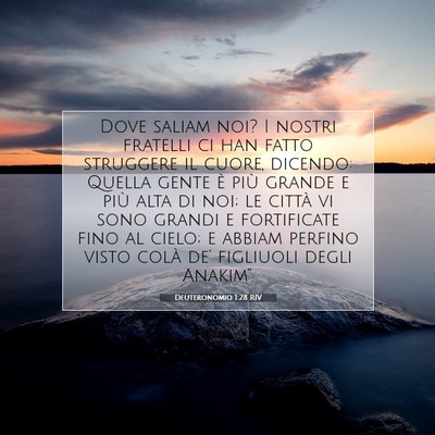 Deuteronomio 1:28 Versetto della Bibbia Spiegato
