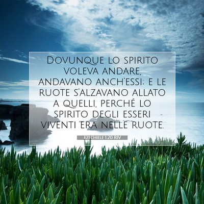 Ezechiele 1:20 Versetto della Bibbia Spiegato
